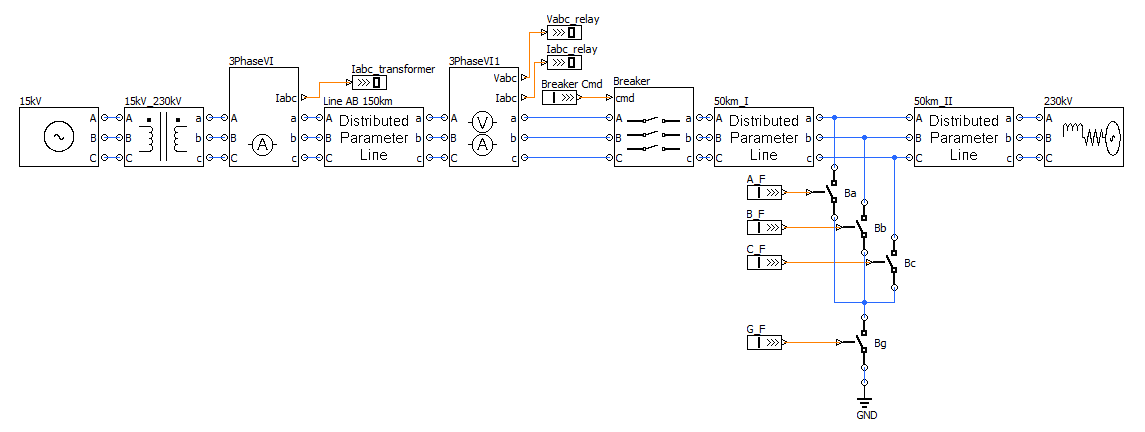 Distrance Protection Demo Topo.png